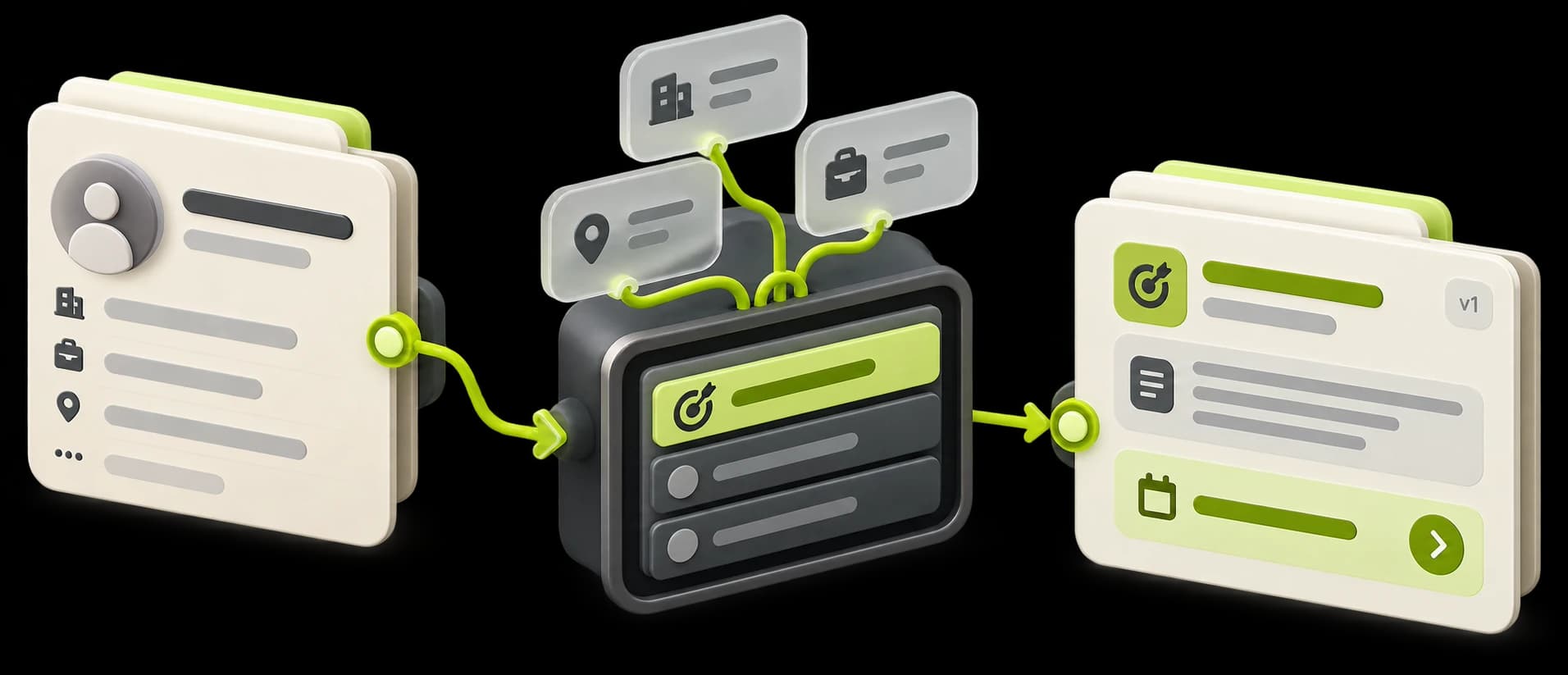 Premium isometric illustration of a CRM contact record becoming an explained sales priority with a recommended next action.
