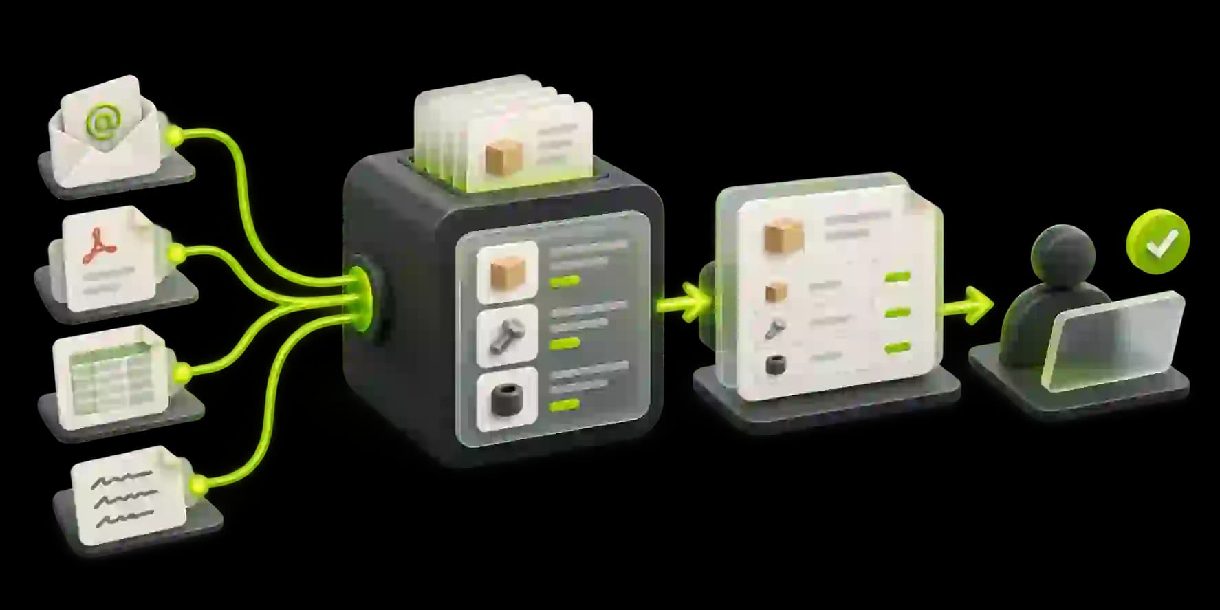 Premium isometric illustration of an AI wholesale order-processing system extracting emailed orders, matching requested products against inventory and preparing ERP drafts for employee review.